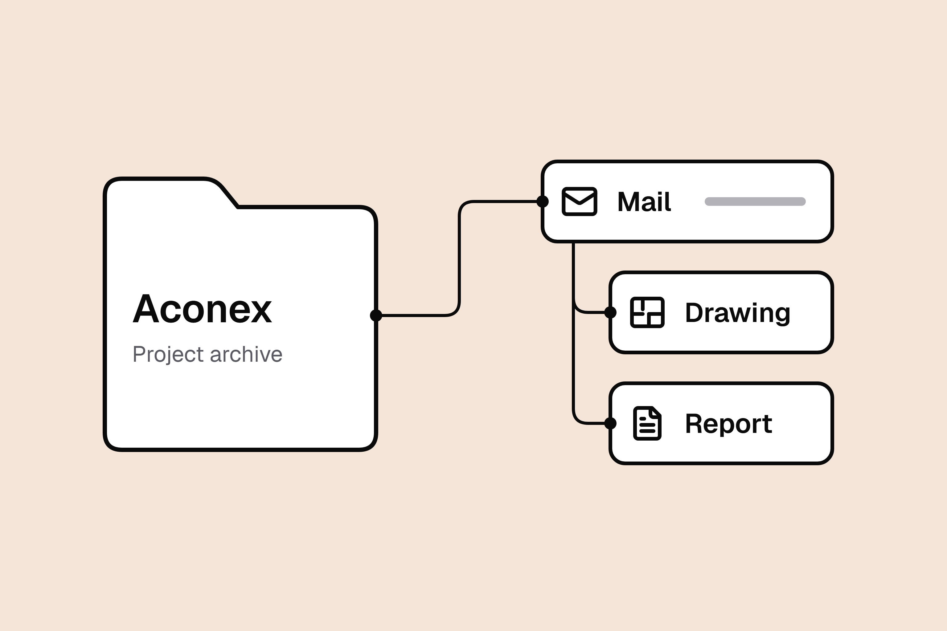 Aconex illustration